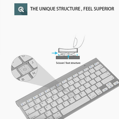 Elevate Your Workspace with the Mini Waterproof Wireless Keyboard and Mouse Set - Perfect for Mac and PC!