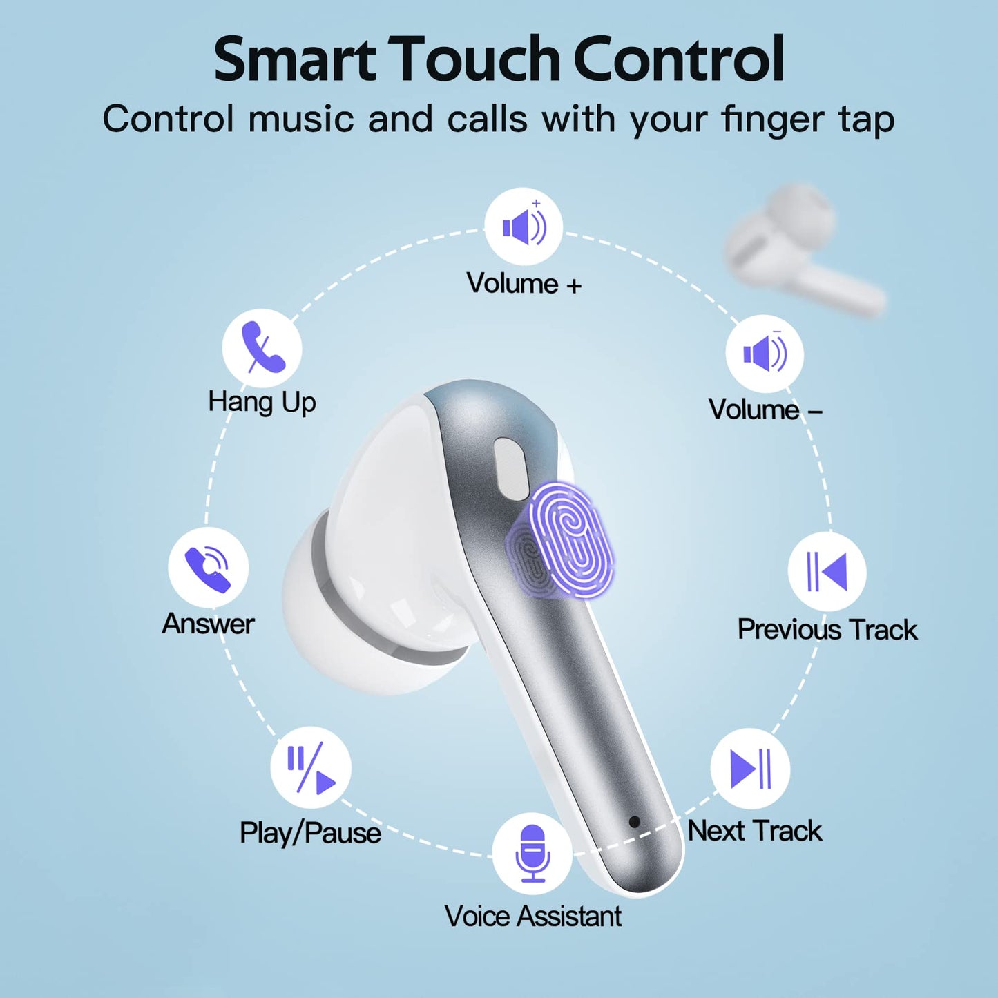 TAGRY Bluetooth Headphones Wireless Earbuds 60H Playback LED Power Display