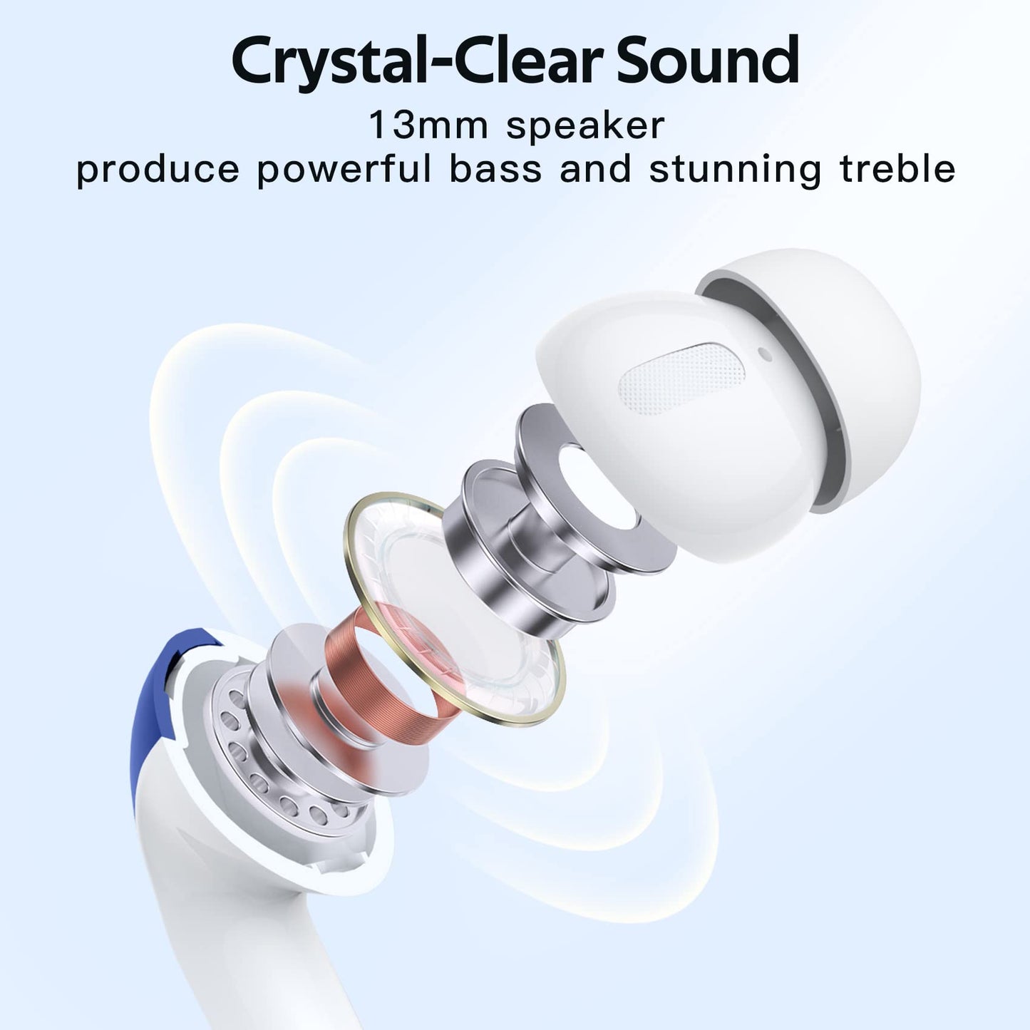 TAGRY Bluetooth Headphones Wireless Earbuds 60H Playback LED Power Display