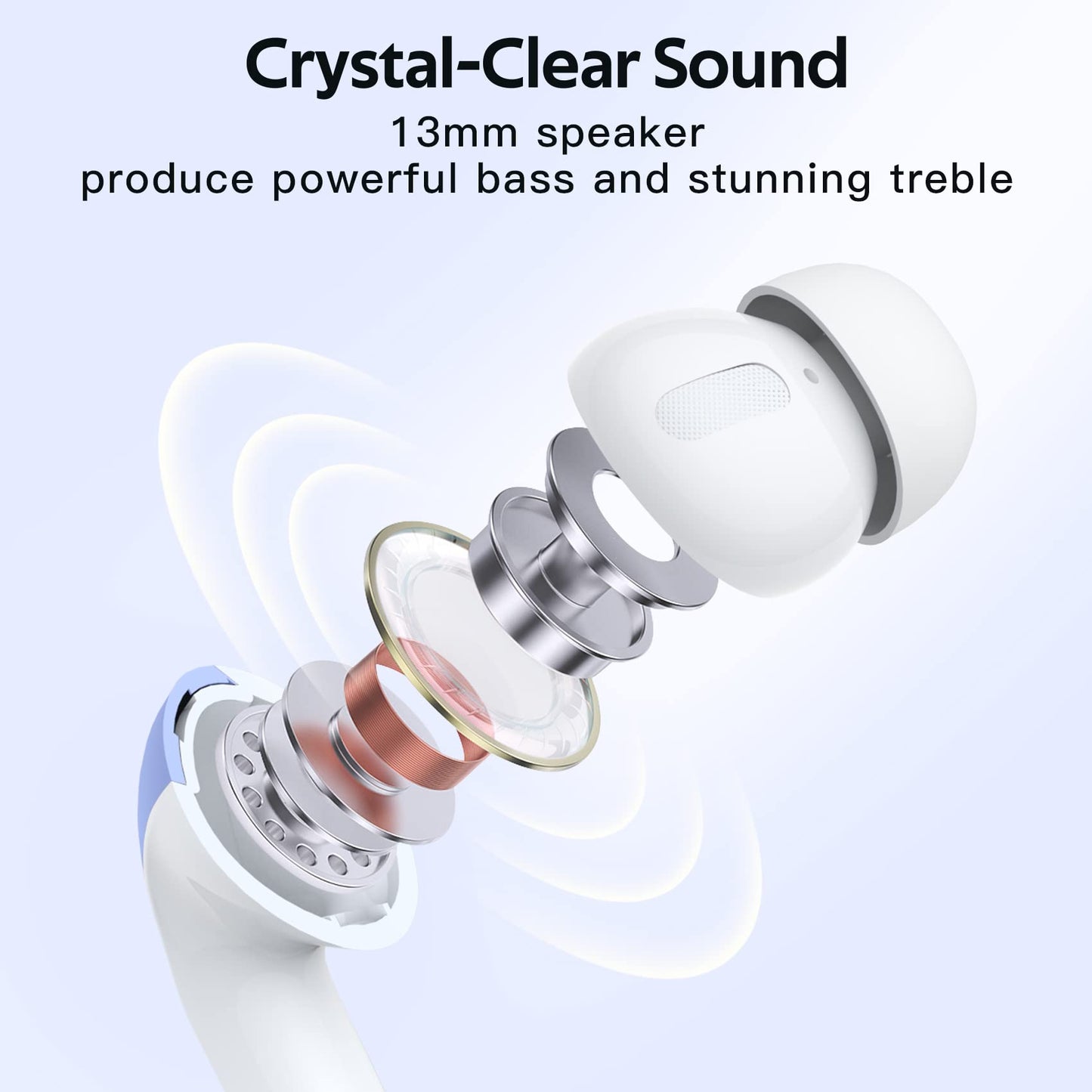 TAGRY Bluetooth Headphones Wireless Earbuds 60H Playback LED Power Display