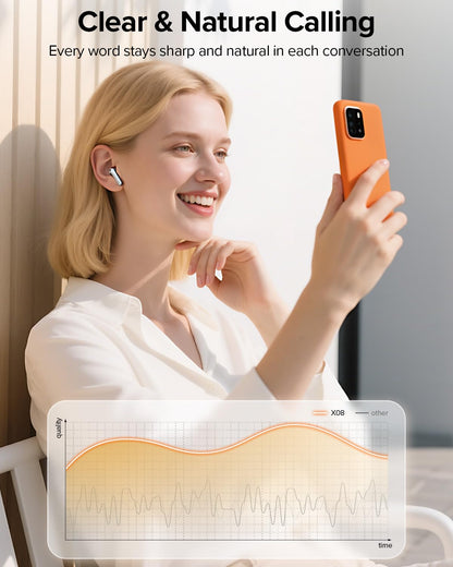 TAGRY Bluetooth Headphones Wireless Earbuds 60H Playback LED Power Display