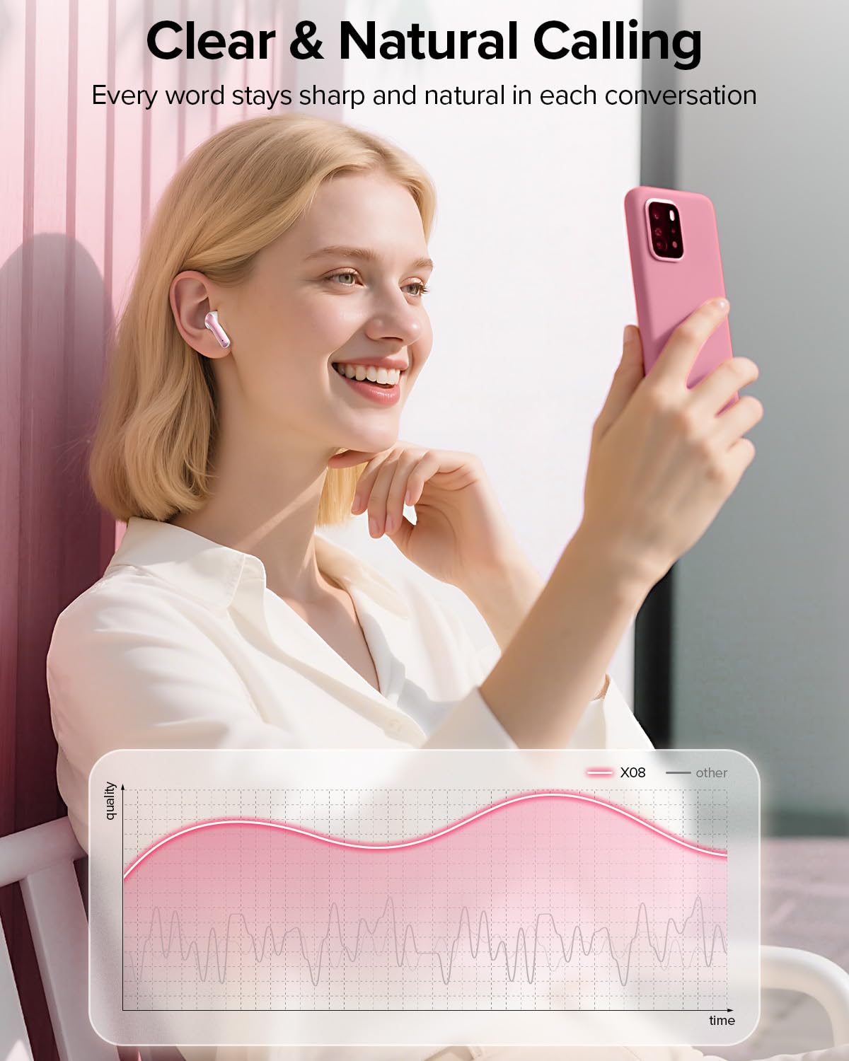 TAGRY Bluetooth Headphones Wireless Earbuds 60H Playback LED Power Display
