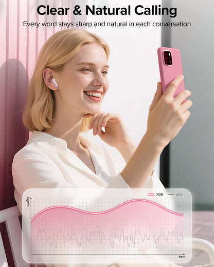 TAGRY Bluetooth Headphones Wireless Earbuds 60H Playback LED Power Display