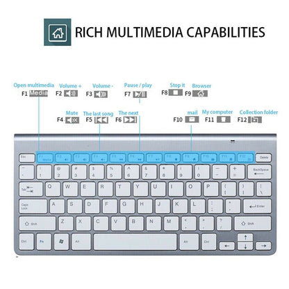 Elevate Your Workspace with the Mini Waterproof Wireless Keyboard and Mouse Set - Perfect for Mac and PC!