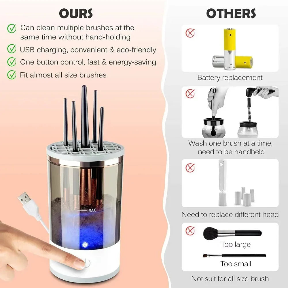 Revolutionary Electric Makeup Brush Cleaner & Dryer - Effortless Cleaning in Minutes!