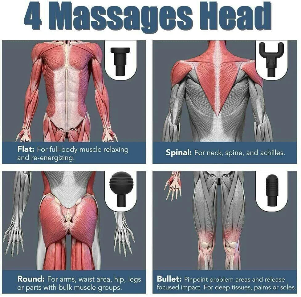Experience Ultimate Relaxation with Our Deep Tissue Massage Gun - 4 Interchangeable Heads for Targeted Relief